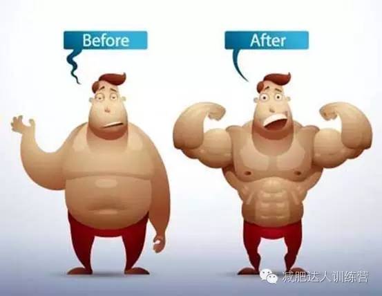 减肥前后