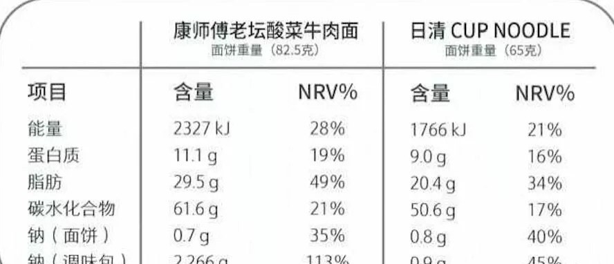 长沙减肥达人