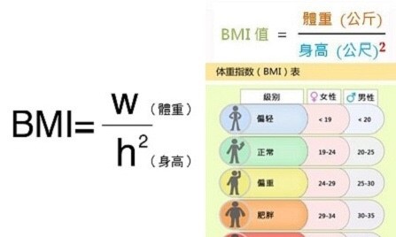 天津减肥达人训练营